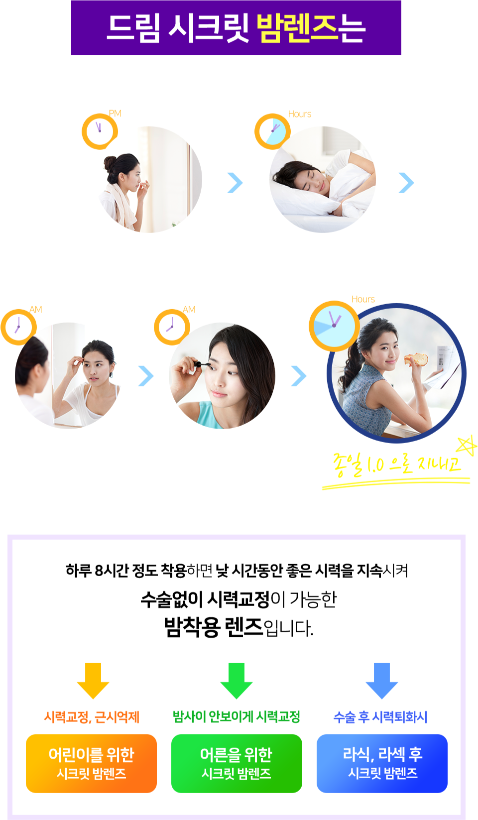 sec2 이미지1